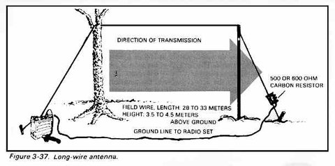 wireantenna.jpg