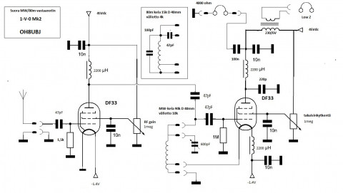 ECO_DF33_2_mk2.jpg