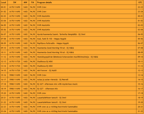 Schedule #269 2nd Dec 2023.png