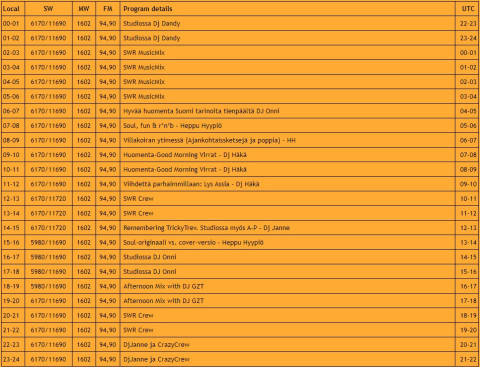 Schedule #270 3rd Feb 2024.jpg