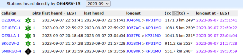 Screenshot 2023-09-08 132456.png